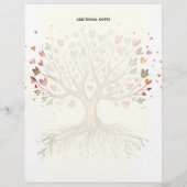 Platten Genealogische Darstellung (Rückseite)