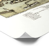 Plattsburgh, NY Panoramic Map - 1877 Poster (Ecke)