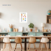 Platz für 18x24-Klassenposter Poster