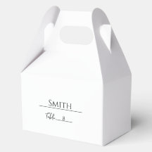 Platzhalterkarte für Vorlagen