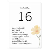 Platzierungskarte für Hochzeitstische Tischnummer (Rückseite)