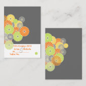 Platzkarte PixDezines, Visitenkarten Kiku/Chubby (Vorne/Hinten)