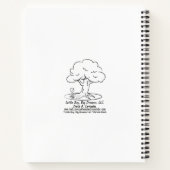 Play on notizblock (Rückseite)