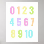 Playroom Numbers Pastel Rainbow Poster (Vorne)