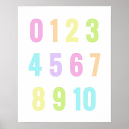 Playroom Numbers Pastel Rainbow Poster
