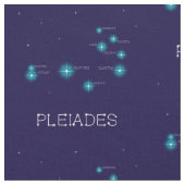 Pleiades Star Formation Stoff (Nahaufnahme)