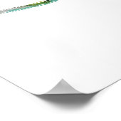 Plesiosaurskelett Poster (Ecke)