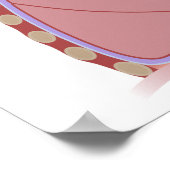 Pleura und Pleuraposter Poster (Ecke)