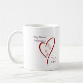 Plott Heart Belongs Kaffeetasse (Links)