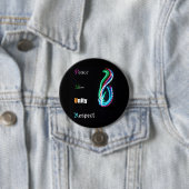 PLUR Knopf Button (Beispiel)