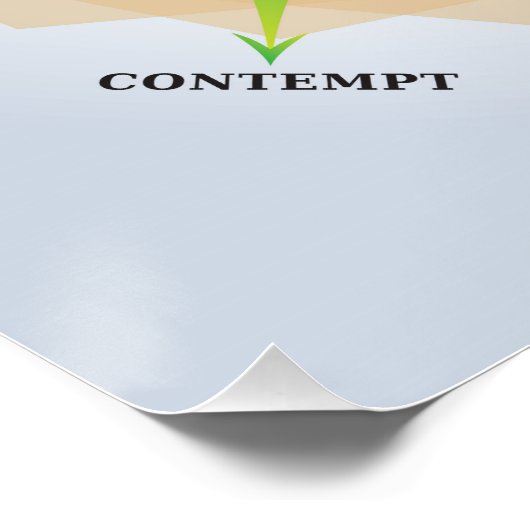 Plutchiks Rad der Emotionen - Psychologie Diagramm Poster (Ecke)