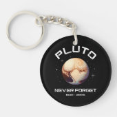 Pluto Never Forget Schlüsselanhänger (Vorderseite)
