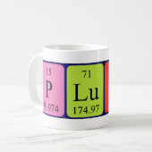 Pluto Periodenname Tasse (Vorderseite Links)