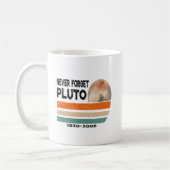 Pluto Planet Funny Geschenk Souvenir Kaffeetasse (Links)
