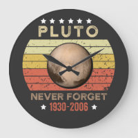 Pluto Vergessen Sie 1930-2006 nie