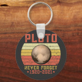 pluuto NEVER VERGESSEN Schlüsselanhänger (Vorderseite)