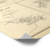 Plymouth PO Poster (Ecke)