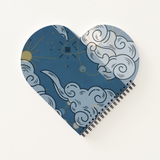 PM Thoughts personal notebook Notizblock (Rückseite)