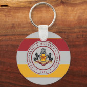 + PMC CAMOUFLAGE Schlüsselanhänger 3 Stile (Vorderseite)