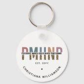 PMHNP Leopard Print Psychiatric Mental Health NP Schlüsselanhänger (Vorderseite)