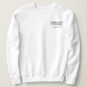 PMHNP Leopard Print Psychiatric Mental Health NP Sweatshirt