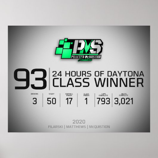 PMS 2020 Daytona 24h Gewinner Poster (Vorne)