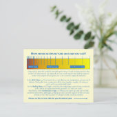 POCA-Behandlungsplan Postkarte (Stehend Vorderseite)