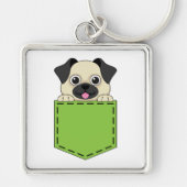 Pocket Pet Hund Schlüsselanhänger (Vorne)
