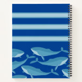Pod of Whales Schwimmen Dunkelblau Personalisiert Notizblock (Rückseite)