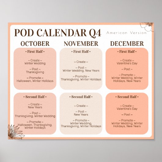 POD Werbekalender 4. Quartal Poster (Vorne)