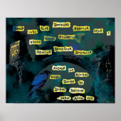 Poe's Raven Poster (Vorne)