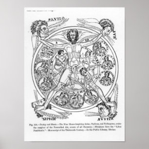 Poesie und Musik Poster