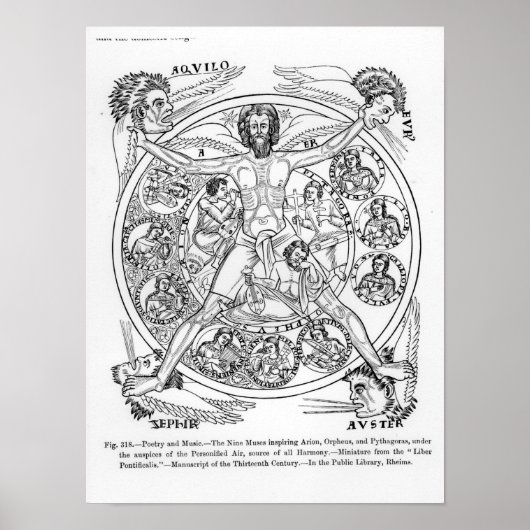 Poesie und Musik Poster (Vorne)