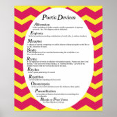 Poetic Devices Poster *AKTUALISIERT* (Vorne)