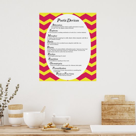 Poetic Devices Poster *AKTUALISIERT* (Küche)