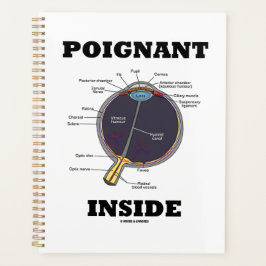 Poignant Eye (I) Inside Anatomical Eyeball Planer
