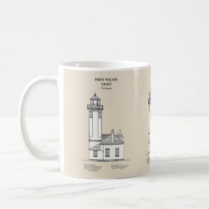 Point Wilson Lighthouse - Washington - SBD Kaffeetasse