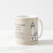 Point Wilson Lighthouse - Washington - SBD Kaffeetasse (VorderseiteRechts)