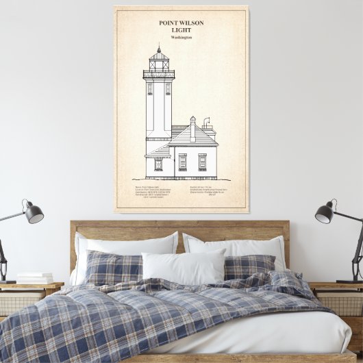 Point Wilson Lighthouse - Washington - SBD Leinwanddruck (Insitu (Schlafzimmer))