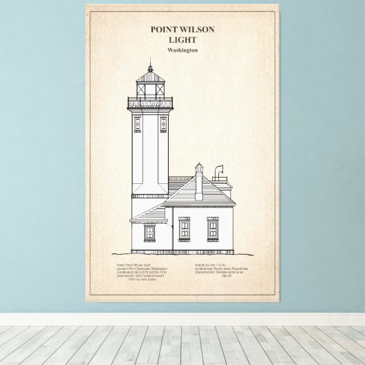 Point Wilson Lighthouse - Washington - SBD Leinwanddruck (Insitu (Holzboden))