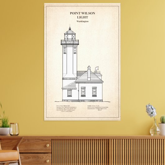 Point Wilson Lighthouse - Washington - SBD Leinwanddruck (Insitu (Wohnzimmer))