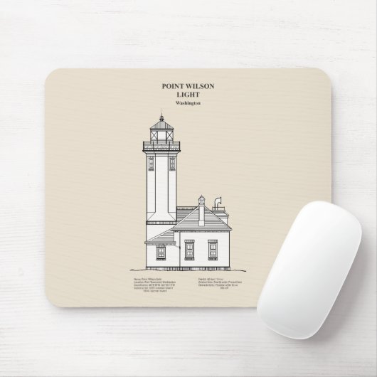 Point Wilson Lighthouse - Washington - SBD Mousepad (Mit Mouse)