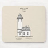 Point Wilson Lighthouse - Washington - SBD Mousepad (Vorne)