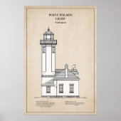 Point Wilson Lighthouse - Washington - SBD Poster (Vorne)