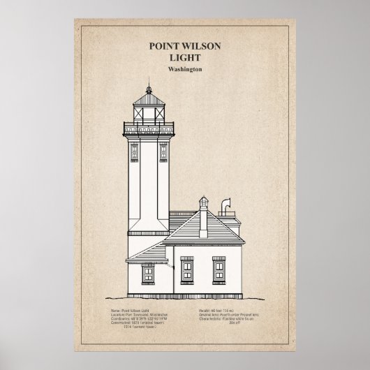 Point Wilson Lighthouse - Washington - SBD Poster (Vorne)