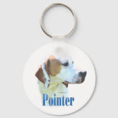 Pointer Name Schlüsselanhänger (Vorderseite)