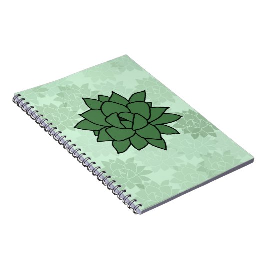 Pointy Succulent Notizblock (Rechte Seite)