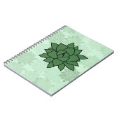 Pointy Succulent Notizblock (Linke Seite)