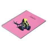 Poison Dart Frog Notizblock (Linke Seite)