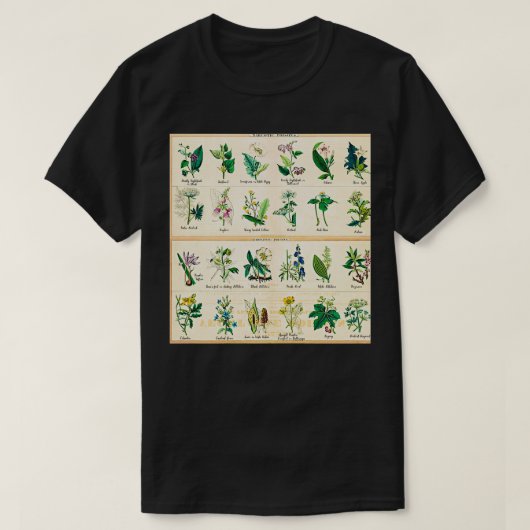 Poisonous Plants Chart 1843 T-Shirt (Design vorne)